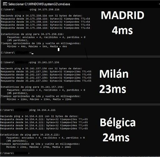 Comparativa de latencias entre regiones de Google Cloud. Se pueden ver las regiones de Madrid, Milán y Bélgica.