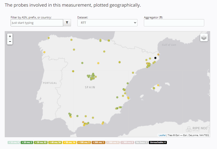 Latencias — más allá de Madrid — a la región de Google Cloud Platform en España