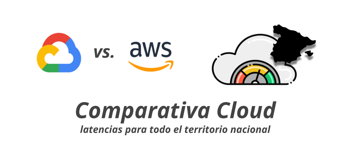 Comparativa latencias Cloud: GCP vs AWS — Todo el territorio nacional
