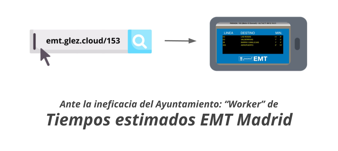 Cloudflare Worker: Tiempos estimados EMT Madrid